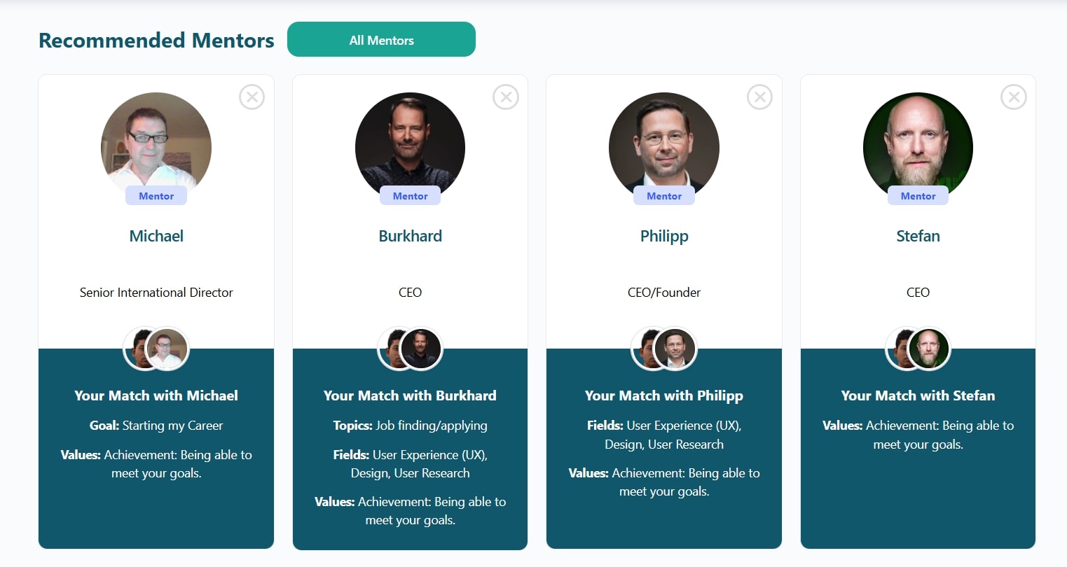 Discover suitable mentors